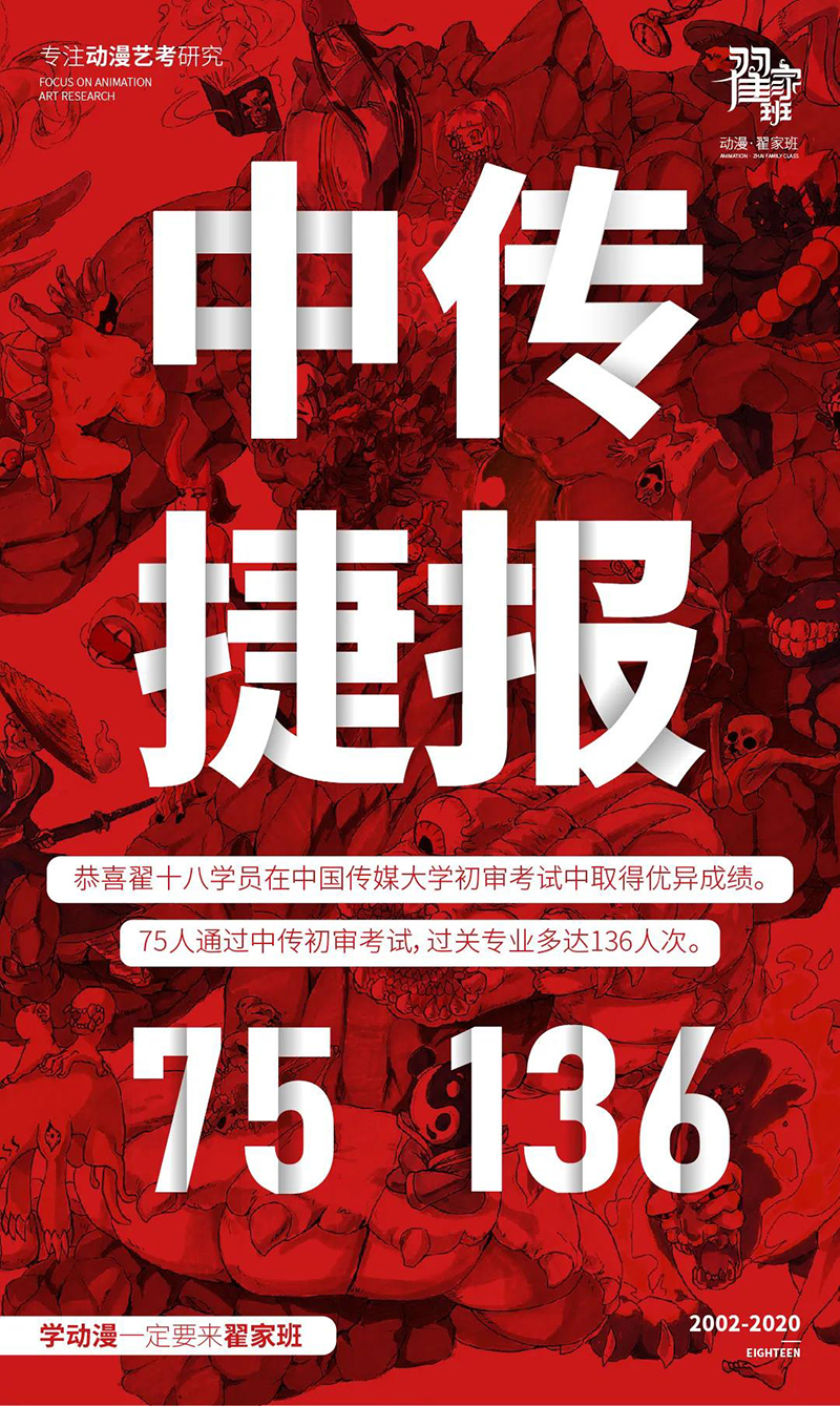 中传校考初审喜报，翟十八75人通过中传初审考试！过关专业多达136人次！