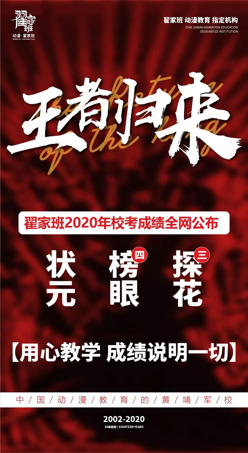 2020年翟家班校考成绩全网公布(完整版) ，用心教学，成绩说明一切！