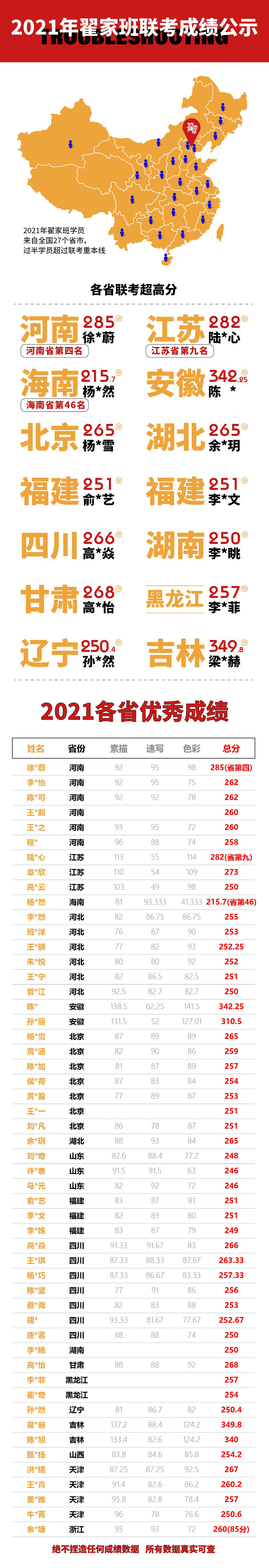 疑难解答_1 (1).png