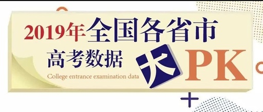 2019年全国各省市高考数据大PK,这些省才是高考竞争最激烈的省份!