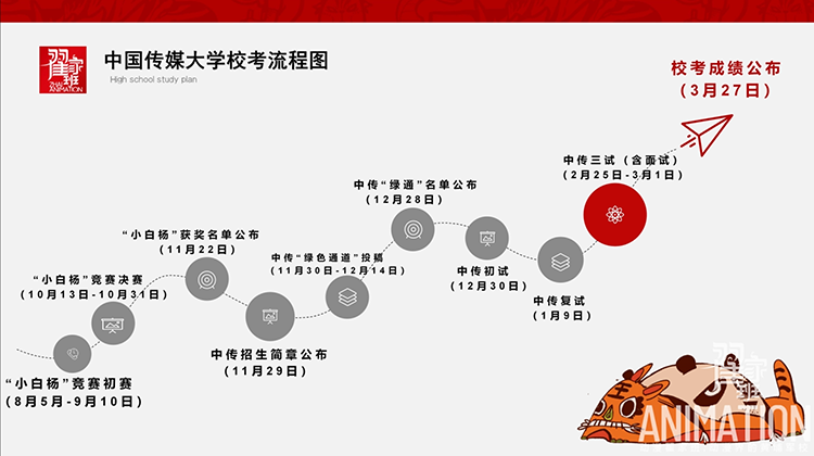 微信截图_20220616092119 拷贝.png