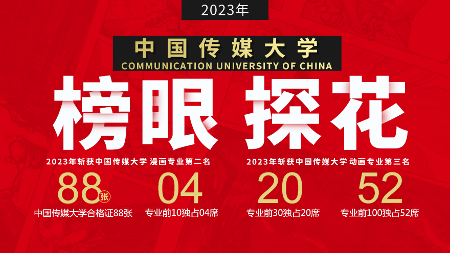 23届翟家班学子圆梦中国传媒大学，前30名来啦！